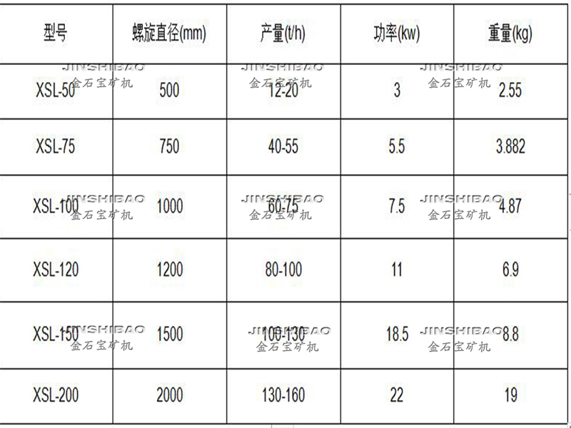 参数.jpg